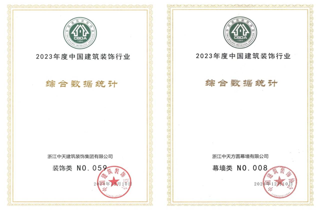 中天裝飾集團位列2023年度中國建筑裝飾企業(yè)百強59位、幕墻百強第8位